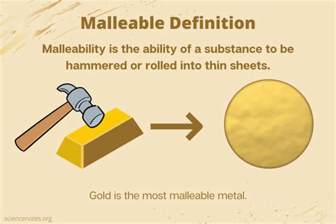 malleable metal sheets|malleability in metal examples.